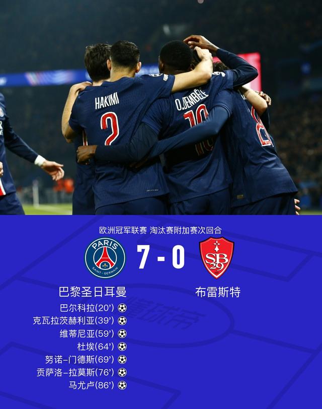 包含巴黎圣日耳曼扼杀对手反扑，轻松晋级的词条
